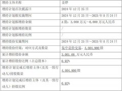 公司拟通过定增融资加速鞭策营业创