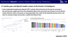 中国正在数据核心取电力扩容上远